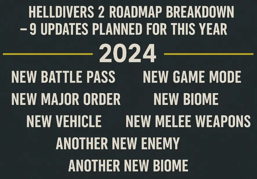 Helldivers 2 Roadmap Breakdown – 9 Updates Planned for This Year